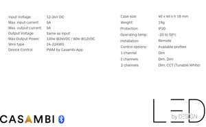 LEDbyDESIGN PWM2-PRO