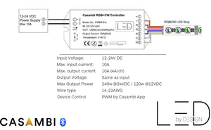 LEDbyDESIGN PWM5-PRO