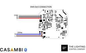 Dalcnet CBU MASTER DMX