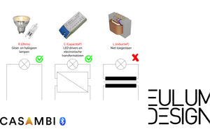 Eulum TRED -L-CSB-2A