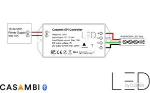 LEDbyDESIGN SPI controller