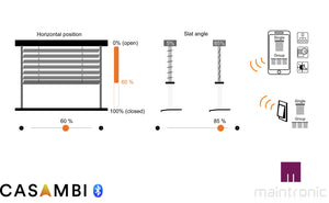 Maintronic-CBA-UP-Casambi-jaloezie-schakelaar-voorbeeld
