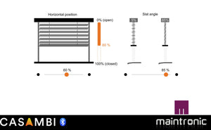 Maintronic CBA-1024