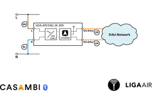 LIGA.AIR.DALI.1K-4T-aansluiten