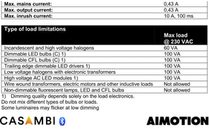 maximaal vermogen AIMOTION-PLUG-AND-PLAY-DIMMER-CASAMBI
